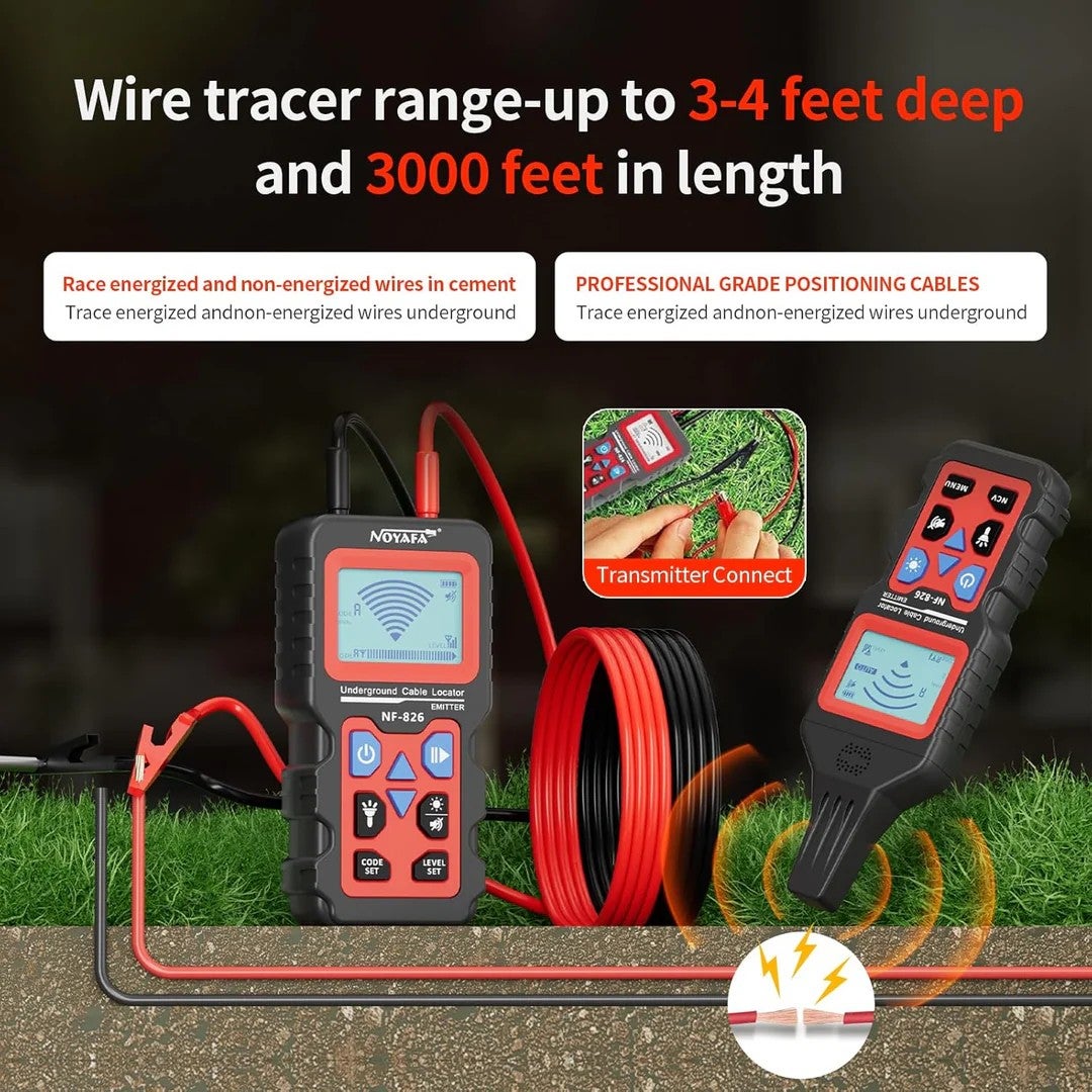 Cable Squareness Testing Instruments TITAN cables